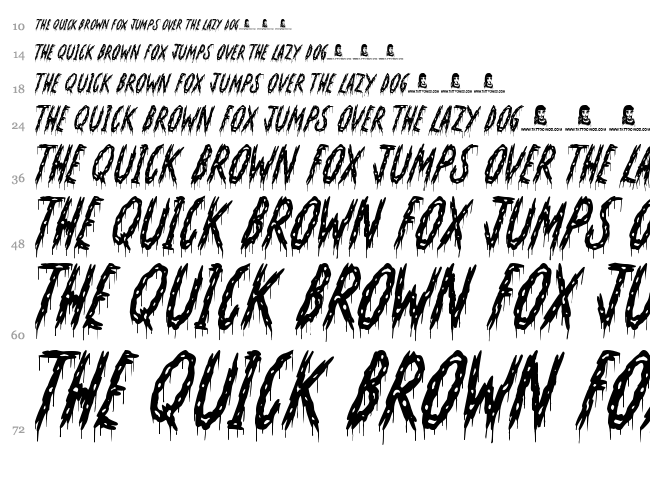 Oh No Not Again font waterfall